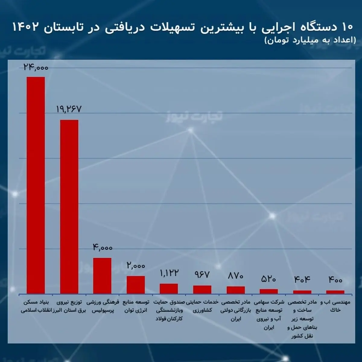 ضصبقضصب