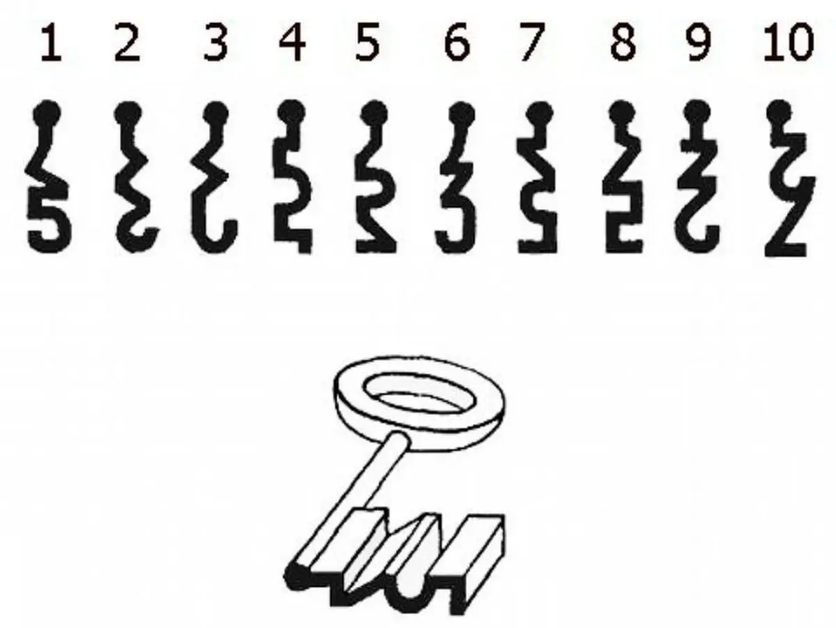 brain-teaser-match-the-key-shape