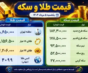 قیمت طلا و سکه امروز دوشنبه ۵ مرداد