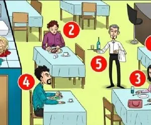 تست هوش تصویری؛ اگه میگی خیلی زرنگی سیم ثانیه ای قاتل رو پیدا کن.