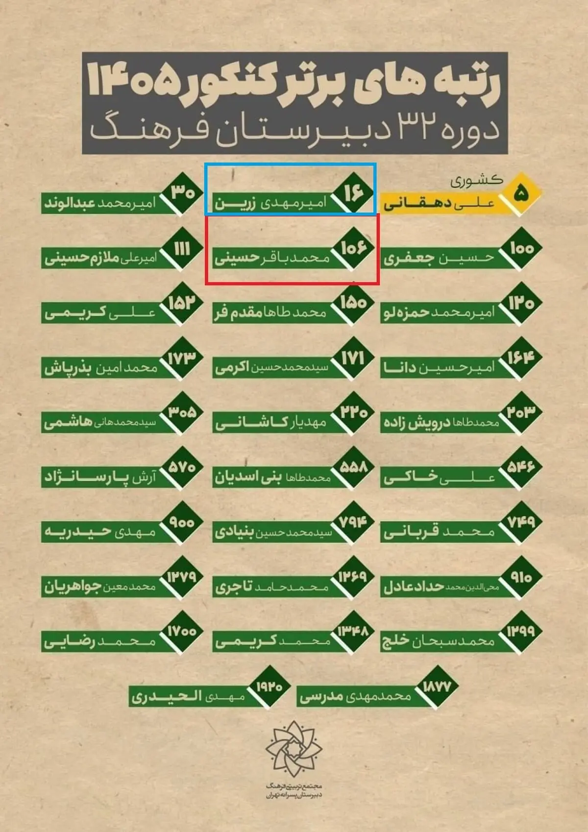 32a9a2d2ZjoyNjEyODEyLmpwZ3xmdWk6MjQ5MzUxMnxsOmZhfHY6MQ