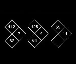 بازی فکری؛ اگه ادعای ریاضی داری در حد میرزا خانی عدد مجهول معما رو پیدا کن