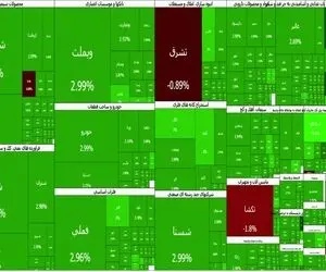 بازگشت امید به بازار سهام پس از آتش‌بس؛ راز رشد بورس پس از جنگ چیست؟