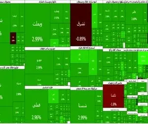 بازگشت امید به بازار سهام پس از آتش‌بس؛ راز رشد بورس پس از جنگ چیست؟