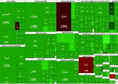 بازگشت امید به بازار سهام پس از آتش‌بس؛ راز رشد بورس پس از جنگ چیست؟