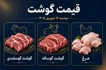 قیمت گوشت قرمز امروز دوشنبه 16 شهریور 1405 | گوشت گوسفندی و گوساله چند؟