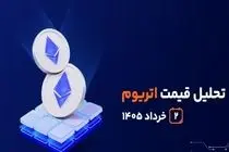 تحلیل قیمت اتریوم | ۲ خرداد ۱۴۰۵
