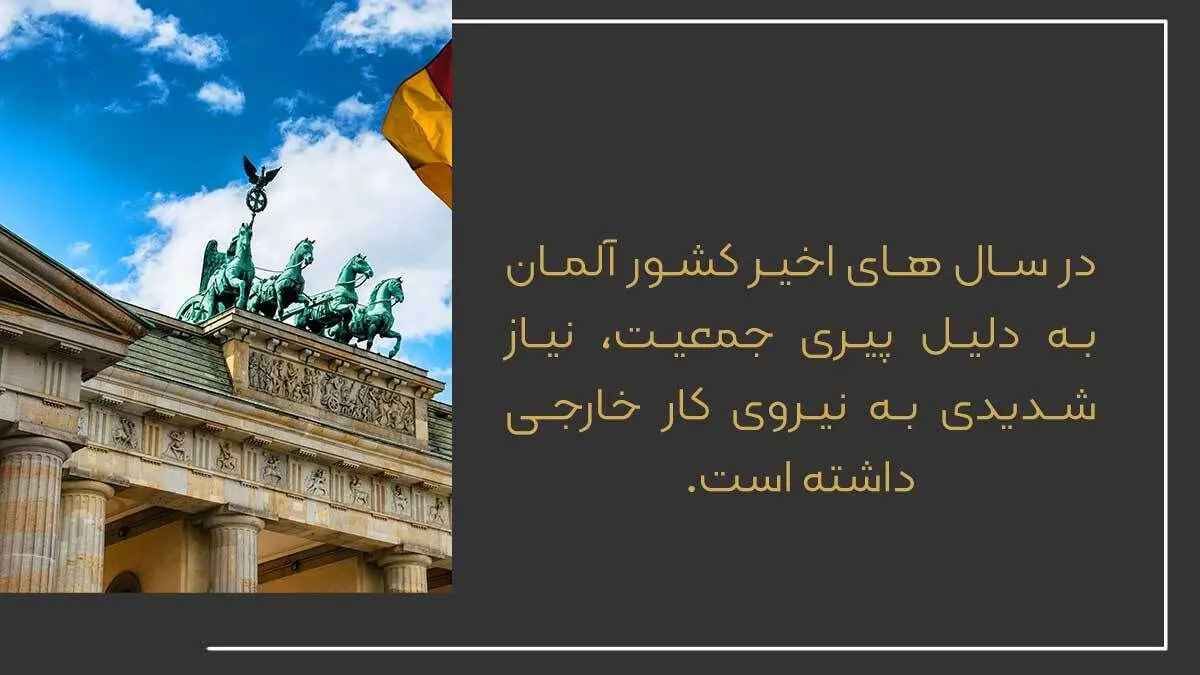 مهاجرت به آلمان