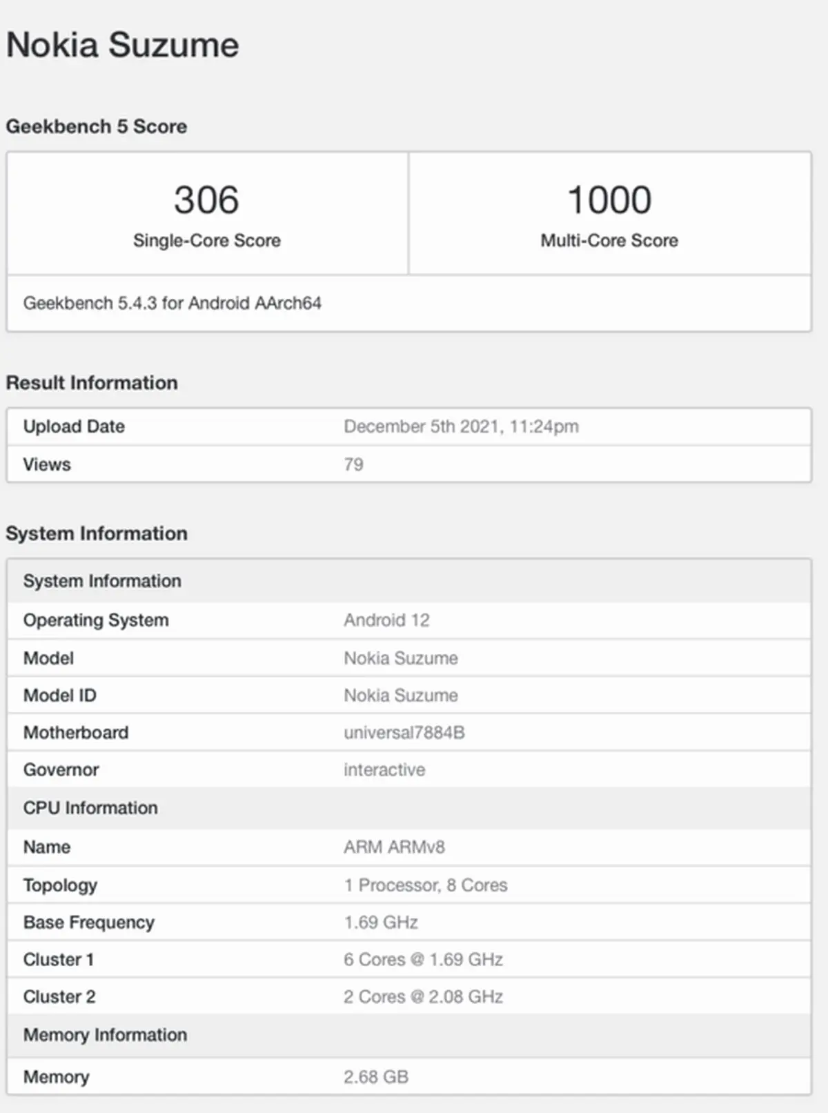 Nokia-Suzum-Benchmark