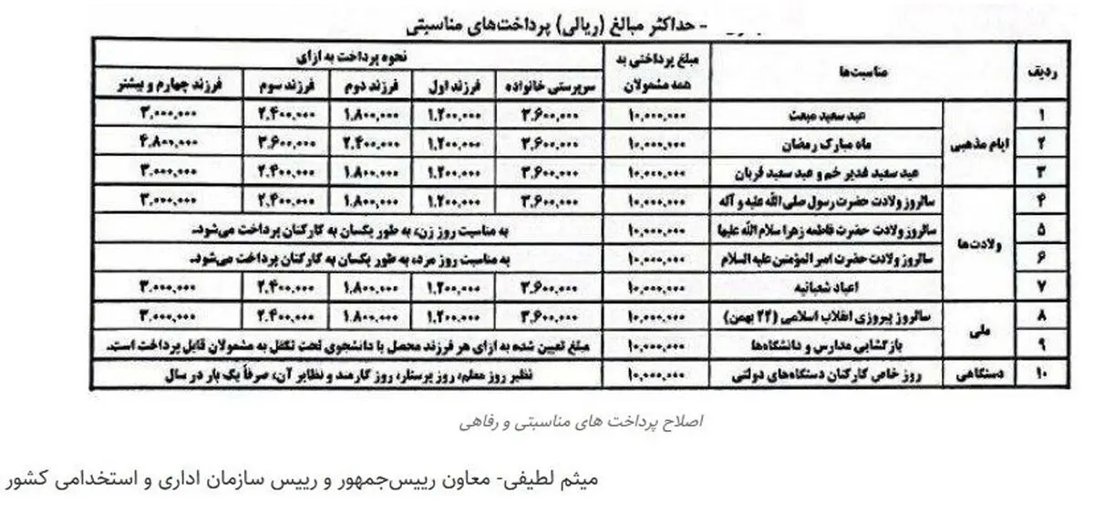 ثصبثصصثل