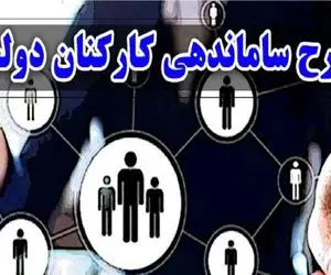 خبر فوری از طرح ساماندهی کارکنان دولت امروز شنبه 6 دی 1404