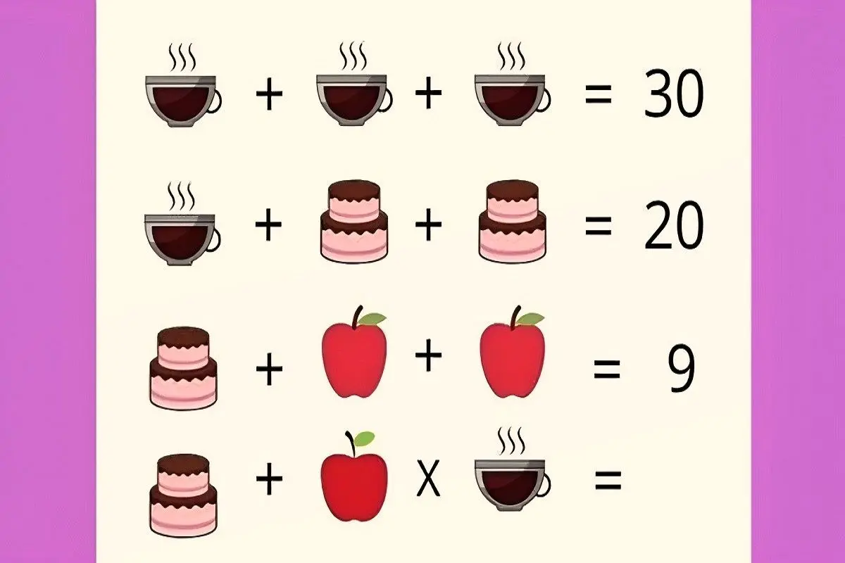 تست-هوش-ریاضی-ارزش-قهوه،کیک-و-سیب