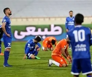 لیستی از مشکلات استقلال