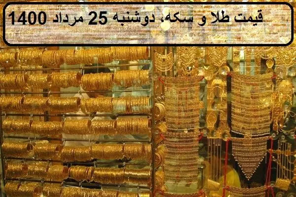 Gold and coin prices  Mon,16 Agust 2021