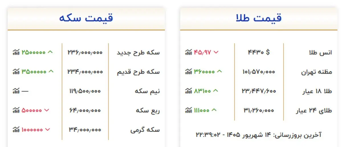 بدون عنوان