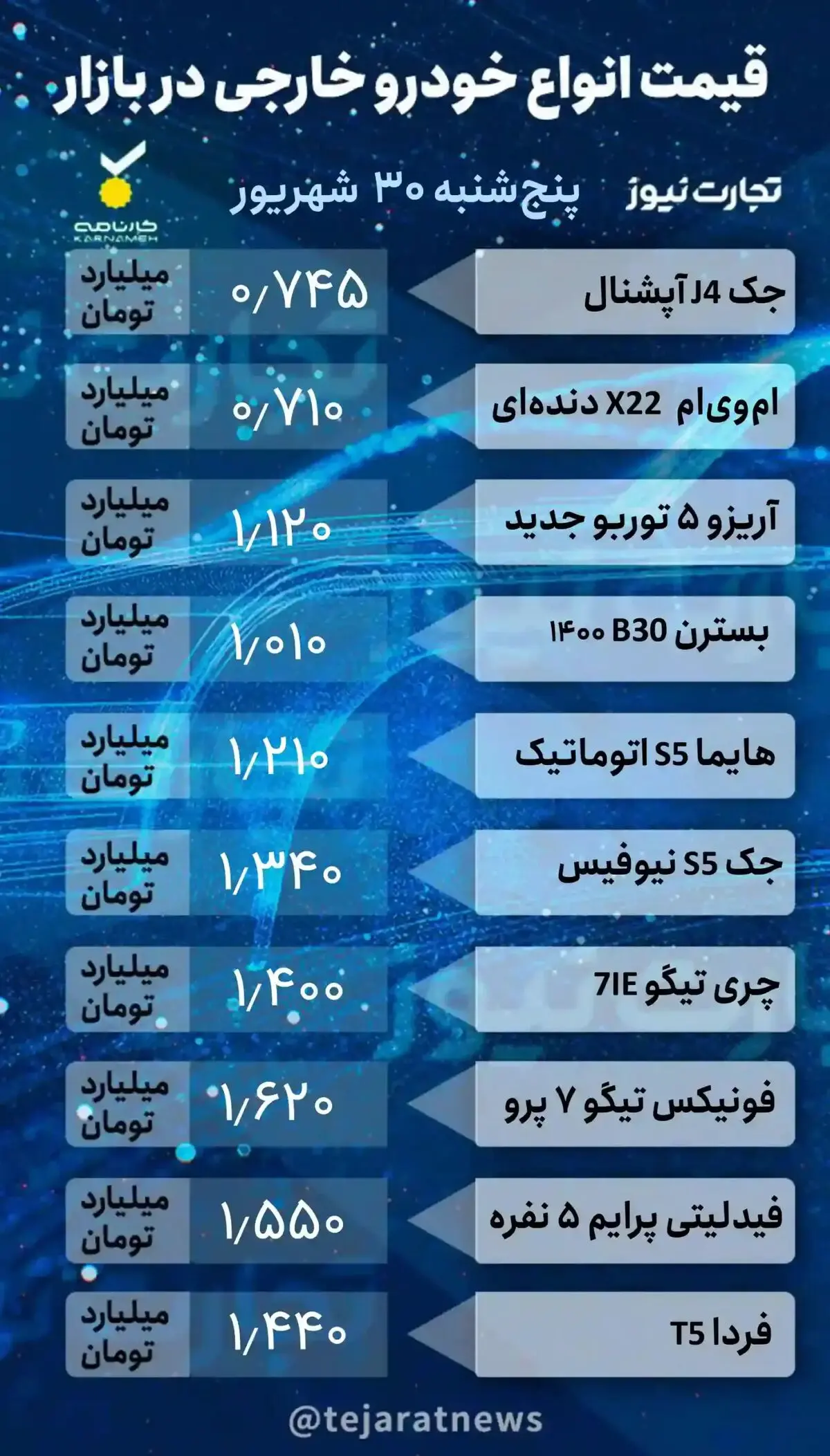 بیضصثبیضصب