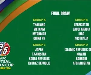قرعه‌کشی جام ملت‌ های فوتسال آسیا انجام شد