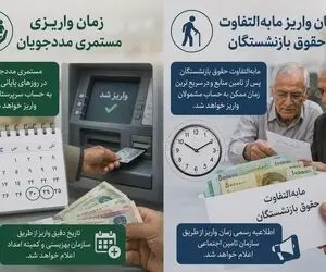 از فردا آغاز واریزی مستمری مددجویان کمیته امداد/ زمان واریز مابه التفاوت  بازنشستگان