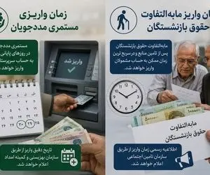 از فردا آغاز واریزی مستمری مددجویان کمیته امداد/ زمان واریز مابه التفاوت  بازنشستگان