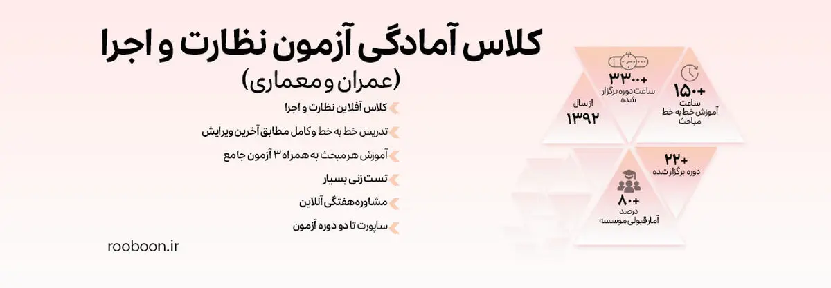 کلاس های نظام مهندسی روبون - تصویر 2