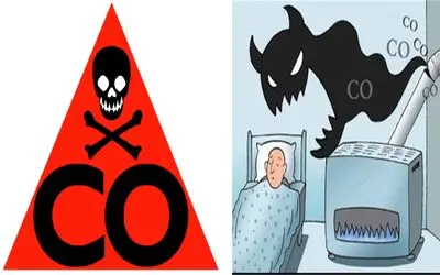 راه های جلوگیری از گازگرفتگی با گاز کربن مونوکسید/ جلوگیری از گازگرفتگی با ترفند ساده