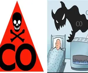 راه های جلوگیری از گازگرفتگی با گاز کربن مونوکسید/ جلوگیری از گازگرفتگی با ترفند ساده