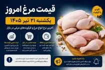 قیمت مرغ امروز یکشنبه 21 تیر 1405 | فیله و سینه مرغ چند؟ + جدول