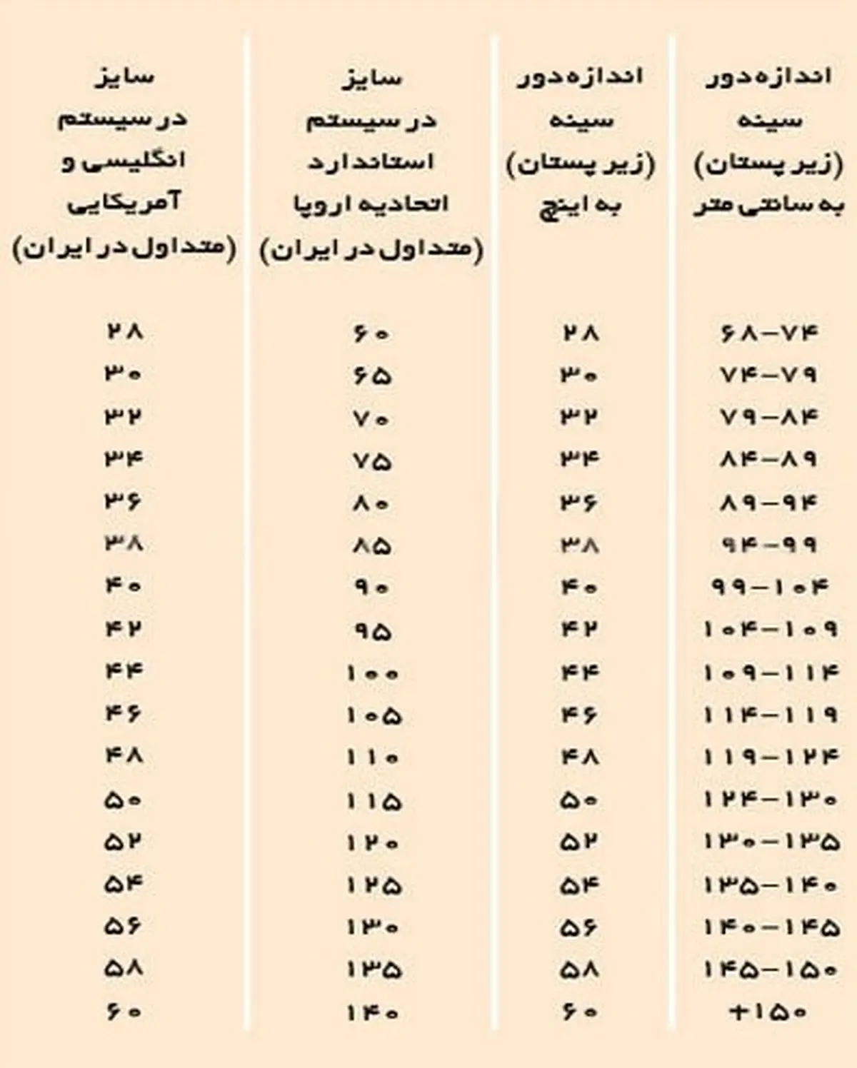 سایز درست سوتین
