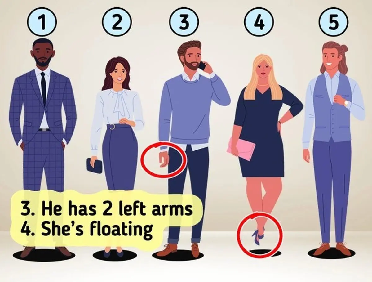 WhoisnotahumaninPicturePuzzleIQTestAnswer