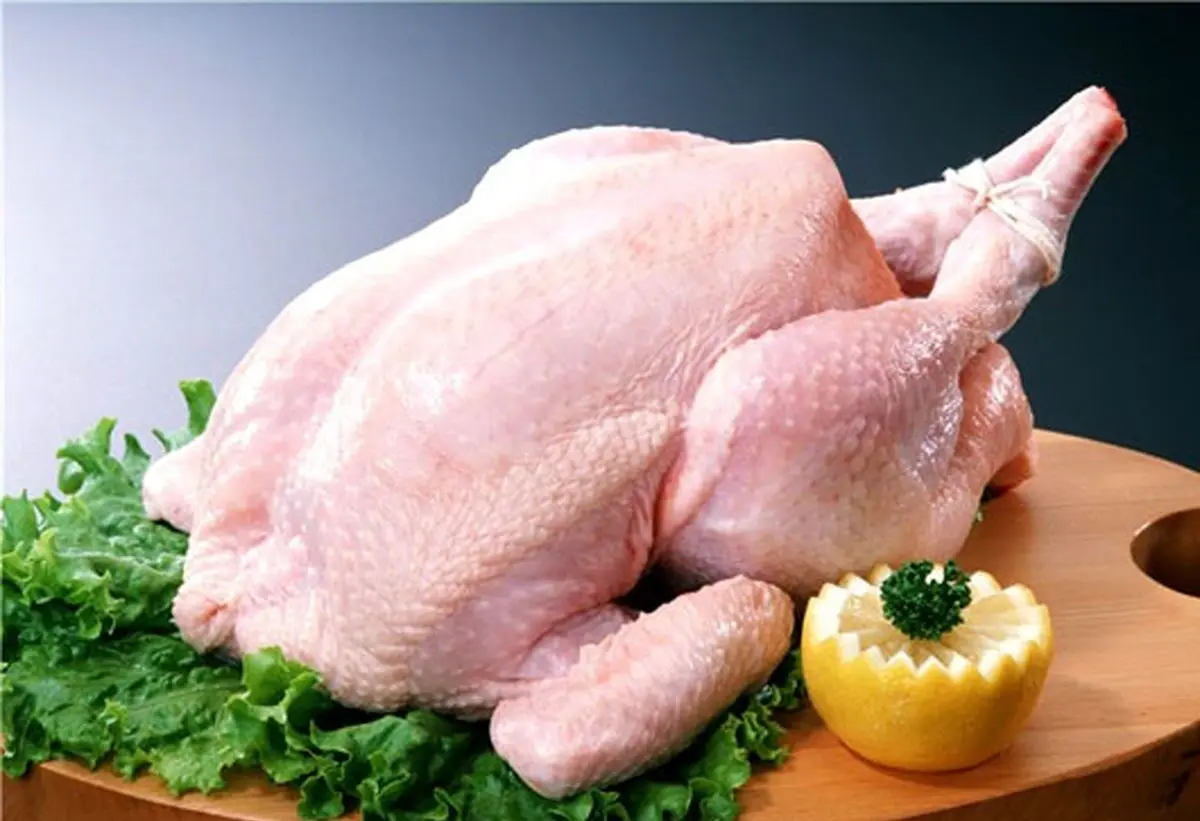 chicken-meat3