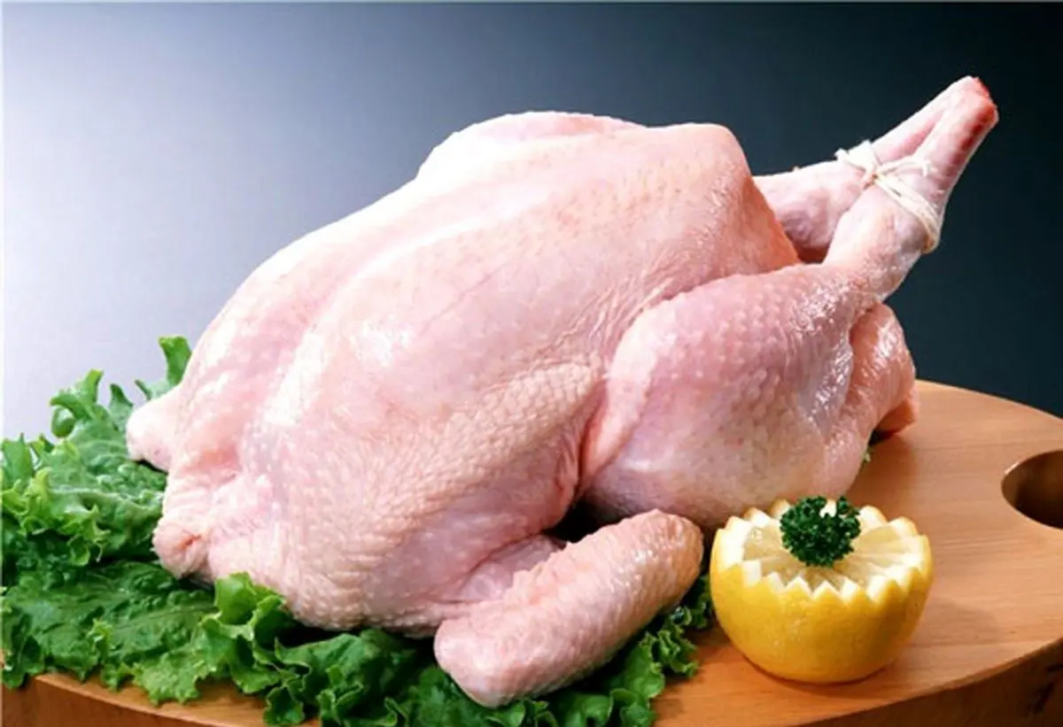chicken-meat3