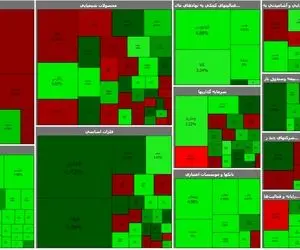 شاخص کل به کانال ۱.۳ میلیون نزدیک شد