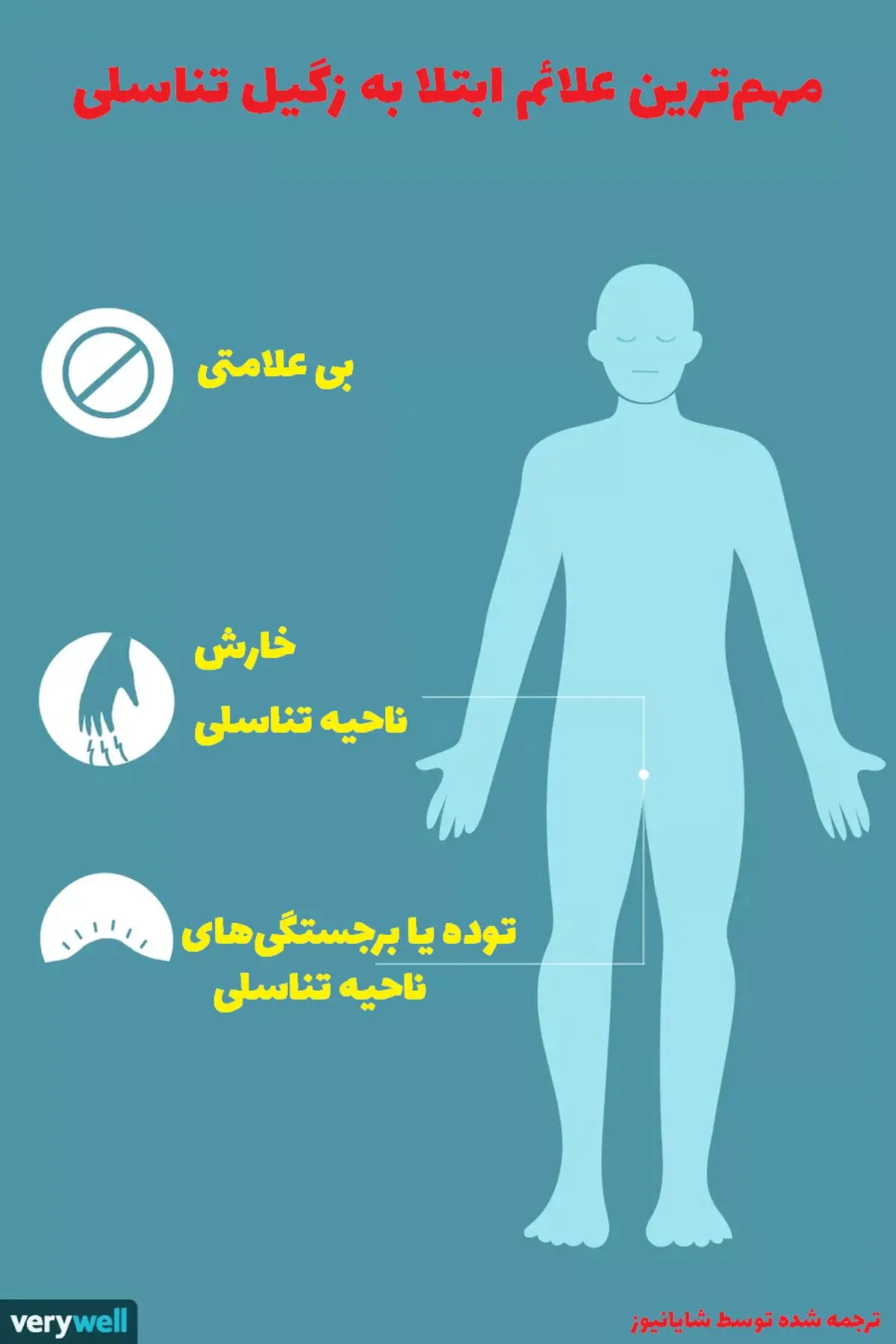 hpv-symptoms-5af4a4d718ba01003f