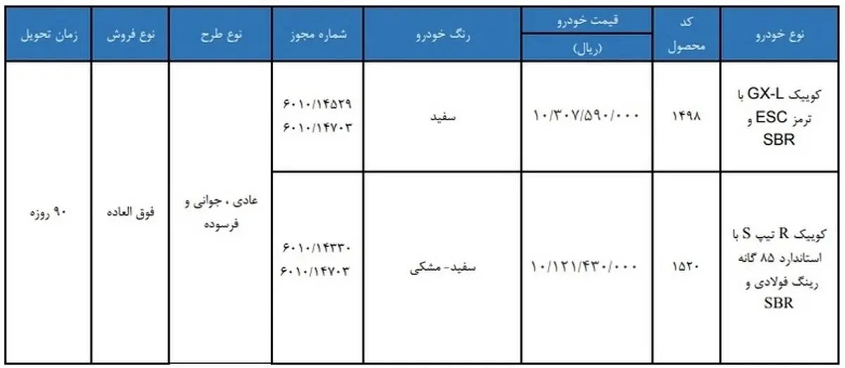 سایپا کوئیک