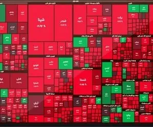 گزارش میانی بورس ۲۸ آبان؛ هفته پایانی آبان قرمز می شود؟