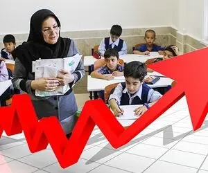نحوه محاسبه دقیق فوق العاده معلمان در سال 1400