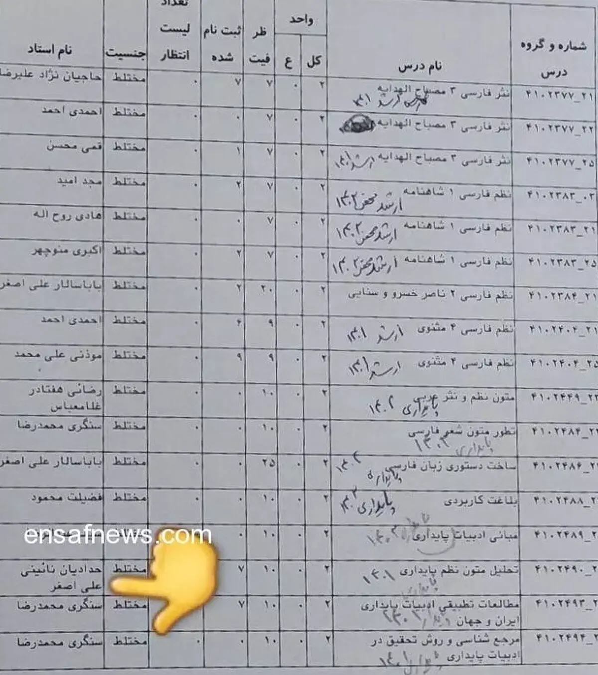 حدادیان استاد دانشگاه تهران