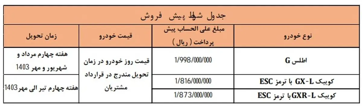 mrehy9m5f8nee2csw538