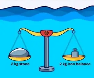 بازی فکری؛ باید کل وجودتو دانش فرا گرفته باشه تا بگی ترازو تو آب کدوم وری خم میشه