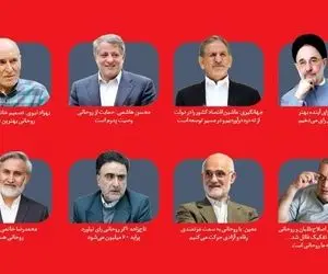 ستاد وعده‌های پوچ