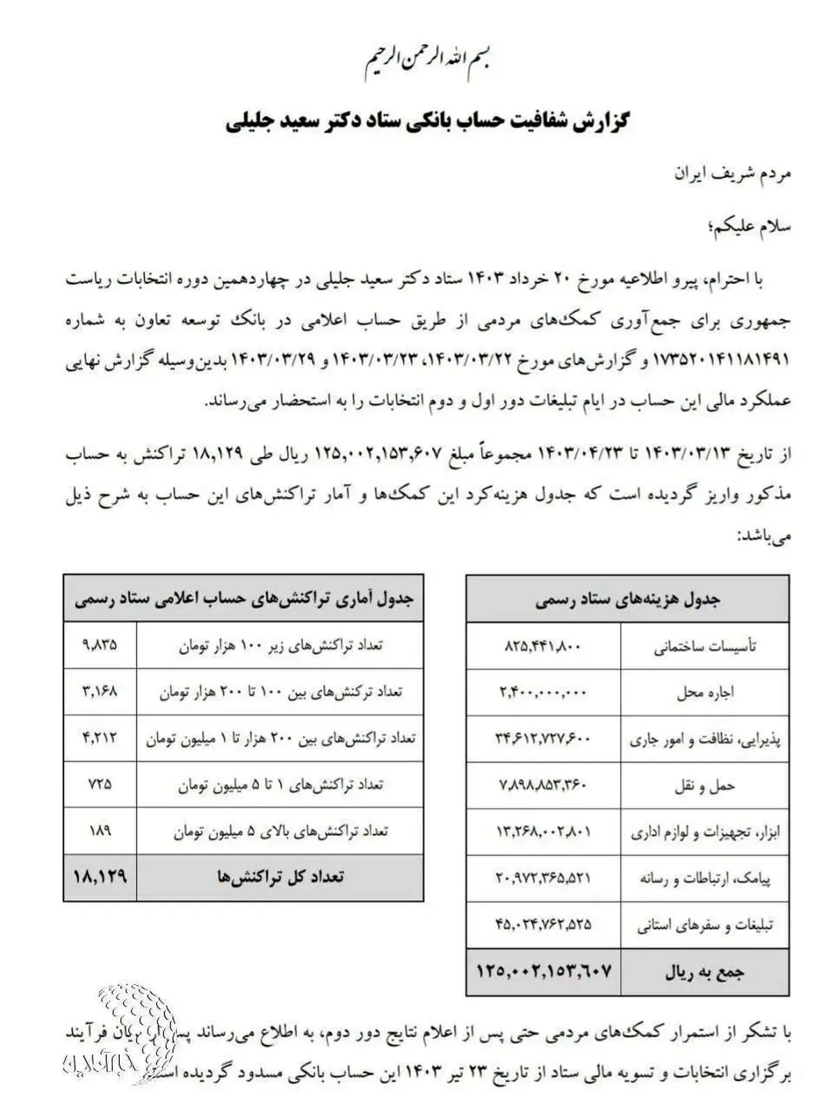 واکنش‌ها به اطلاعیه ستاد جلیلی؛ عدد نمی‌فهمند یا از سر کوچه احمدی نژاد خریده‌اند؟!