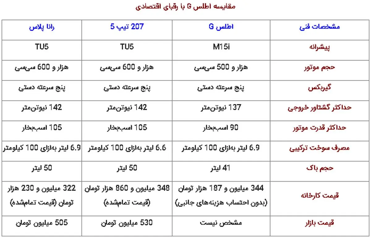 سشیسشی