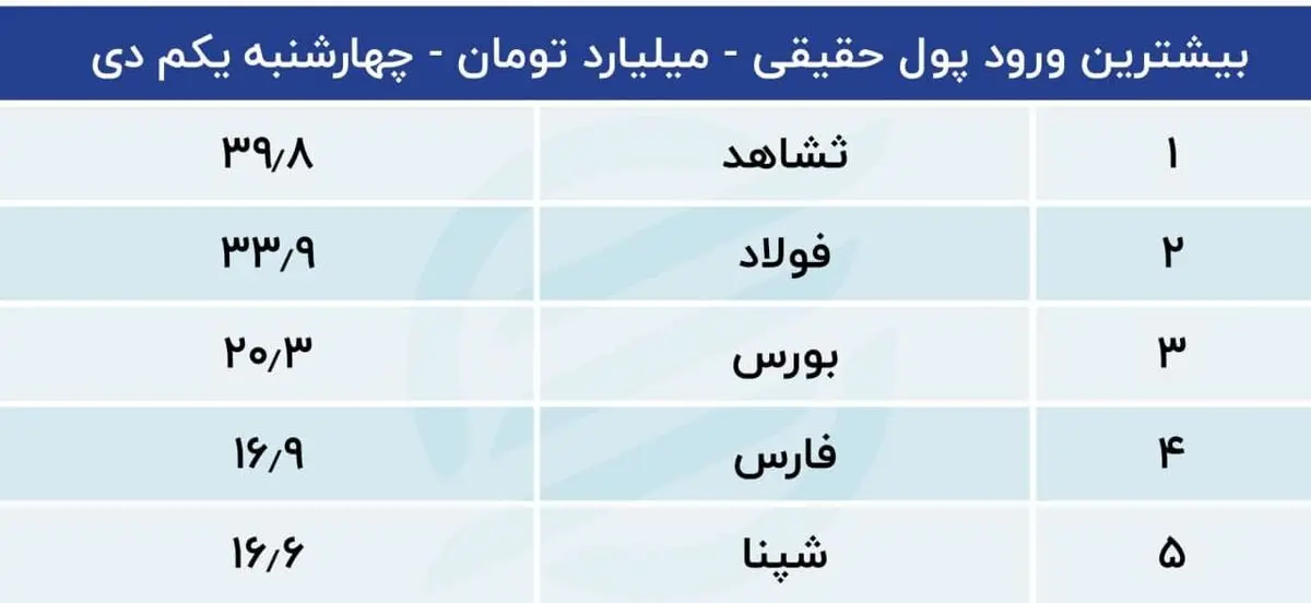 362an1Lq9pQF