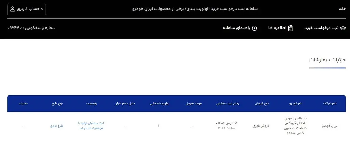 ایران خودرو نتایج