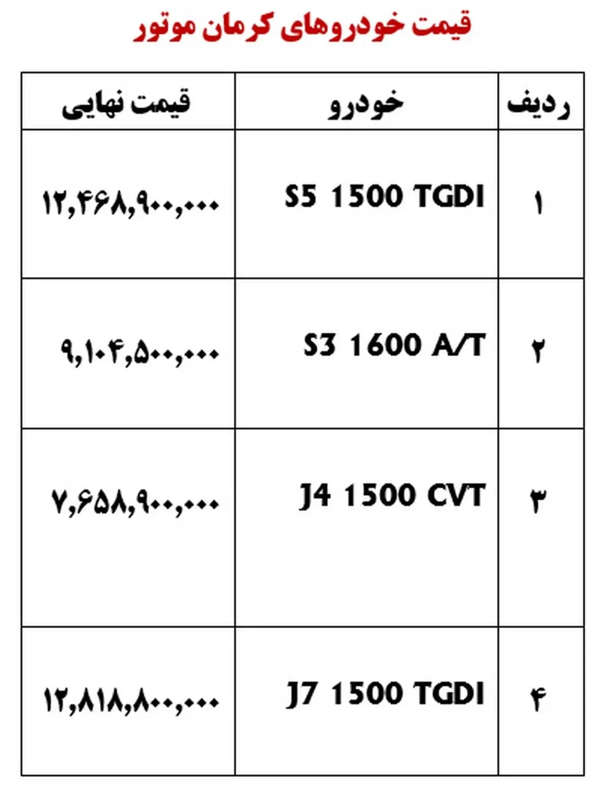 wzfcfyxcvbyd4a35m5kn