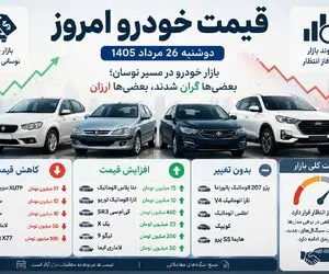 قیمت خودرو امروز دوشنبه 26 مرداد 1405 / رکورد شاهین و دنا