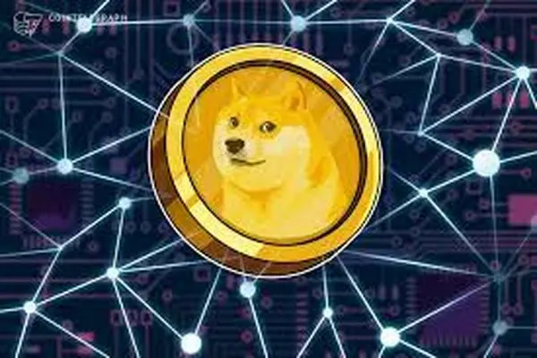 DOGCOIN