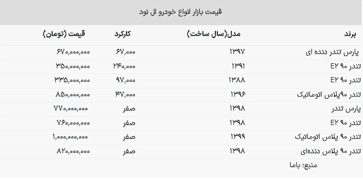 ثبقصثب