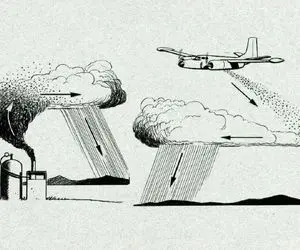 فناوری نوین؛ این همه میگن بارورسازی ابرها، تا حالا فرآیندش رو دیدی؟ 