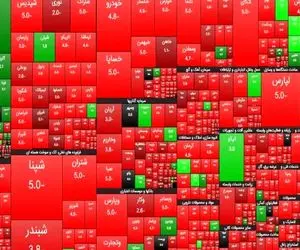 چرا بورس تهران اینچنین ریزشی شد؟